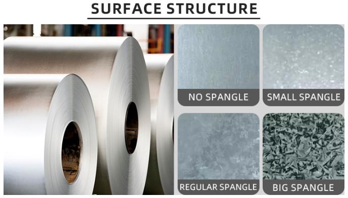 Iron Galvanized Steel